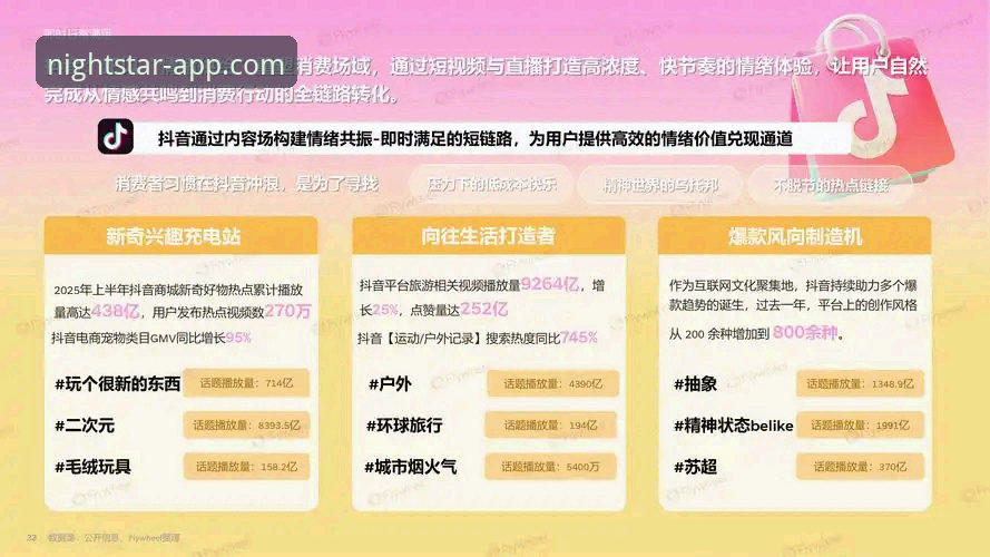 星空APP怎么样？2024年娱乐平台趋势深度分析与全面解析