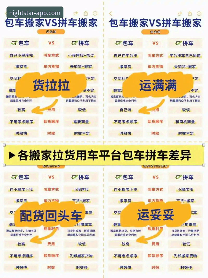 星空APP vs 其他娱乐平台：哪个更值得选择？全面对比分析